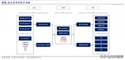 整车物流企业排名前十(整车物流企业名单)插图29