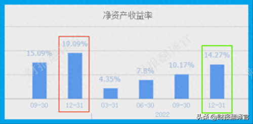 世界酵母产业排名前十(世界酵母品牌排行前十)插图10 世界酵母产业排名前十(世界酵母品牌排行前十)插图10
