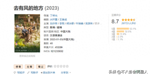 国内最新话剧排名前十(国内话剧女性角色)插图29