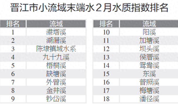 清淤治污厂家排名前十(治污企业排名)
