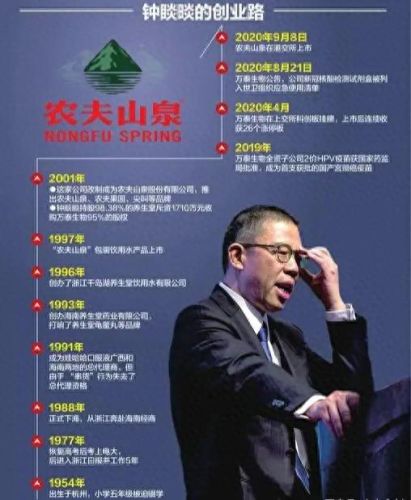 中国十大首富的名单排行榜(中国十大首富村)插图1