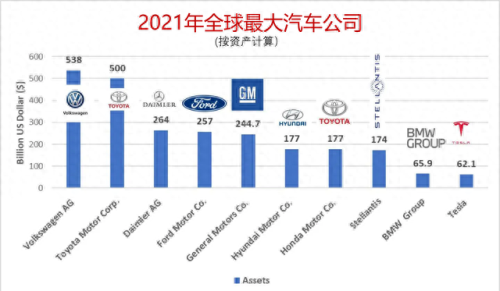 世界十大车男品牌排行榜(世界十大轻奢品牌男装)插图13