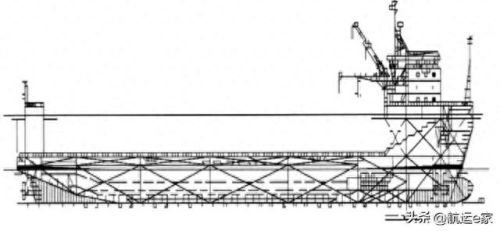 最好的船型排名前十(十大实用船型排名)插图23 最好的船型排名前十(十大实用船型排名)插图23