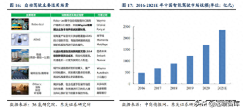 国内品牌建模排名前十(模型品牌排行榜前十名)插图14 国内品牌建模排名前十(模型品牌排行榜前十名)插图14