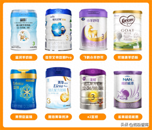 婴儿牛奶粉十大排行榜(哪个婴儿牛奶粉最好)插图3