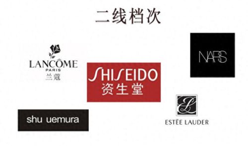 十大奢侈品口红排行榜 cl(cl是哪个牌子的口红)插图4 十大奢侈品口红排行榜 cl(cl是哪个牌子的口红)插图4