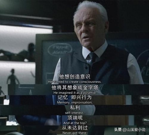 十大最新科幻美剧排行榜(科幻的美剧)插图3