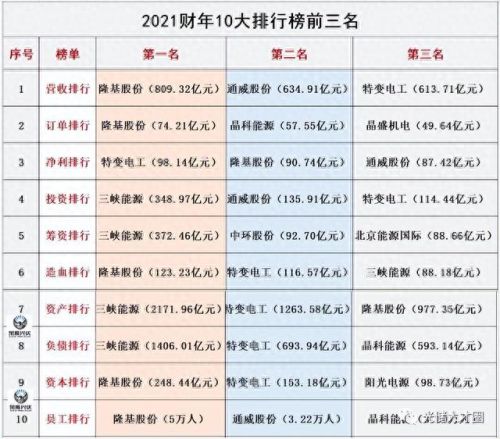 2020中卡十大排行榜(十大高端小卡排行)插图4 2020中卡十大排行榜(十大高端小卡排行)插图4