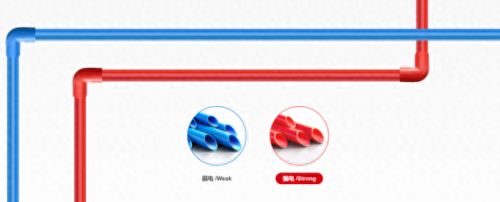 最新十大家装管材排行榜(家装板材十大品牌)插图6 最新十大家装管材排行榜(家装板材十大品牌)插图6