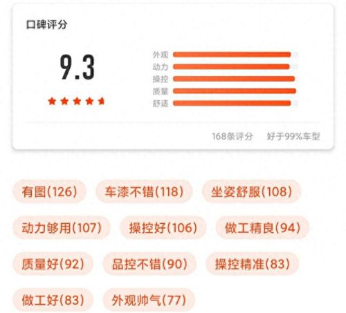 十大经典摩旅车排行榜(长途摩托车哪种最舒服)插图