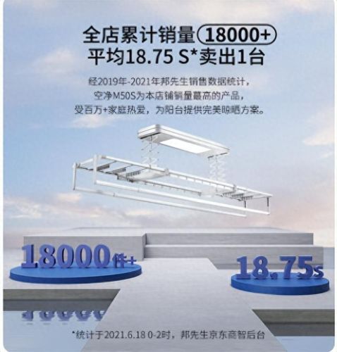 电动衣架平价排名前十(电动衣架有几款)插图6 电动衣架平价排名前十(电动衣架有几款)插图6