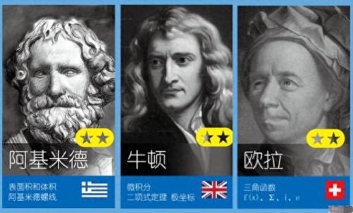 数学研究力排名前十(初等数学研究的不变量是什么)插图10 数学研究力排名前十(初等数学研究的不变量是什么)插图10