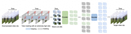 国内大学nlp排名前十(nlp十大必读书籍)插图23