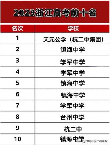 杭州品牌书柜排名前十(杭州实木家具十大品牌)插图4 杭州品牌书柜排名前十(杭州实木家具十大品牌)插图4