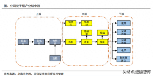 铝制散热厂家排名前十(手机散热最新排名)插图2