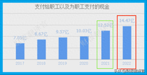 世界酵母产业排名前十(世界酵母品牌排行前十)插图1 世界酵母产业排名前十(世界酵母品牌排行前十)插图1