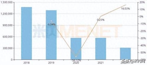 十大降脂保健品排行榜最新(降脂药十大排名)插图4 十大降脂保健品排行榜最新(降脂药十大排名)插图4