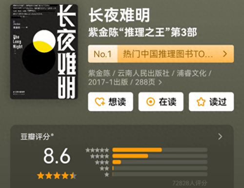 十大好看的悬疑小说排行榜(完结十大巅峰作品)插图6 十大好看的悬疑小说排行榜(完结十大巅峰作品)插图6