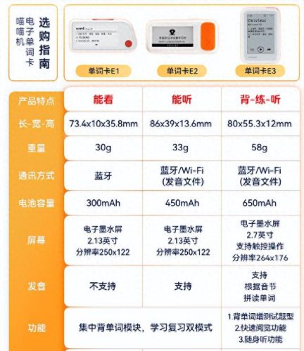 喵喵机十大品牌排行榜图片(喵喵机最便宜好用的)