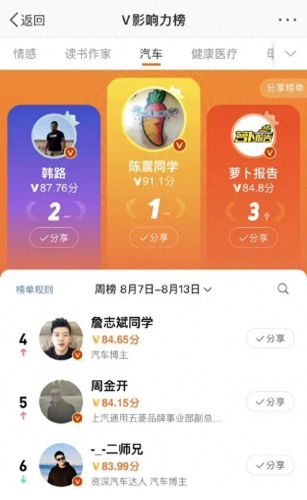 全景天窗膜十大品牌排行榜(全景天窗玻璃膜哪种好)插图1 全景天窗膜十大品牌排行榜(全景天窗玻璃膜哪种好)插图1