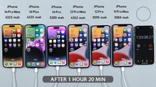 苹果快充十大排行榜(苹果第三方快充)插图4