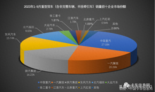 商用微卡排名前十(微卡小货车销量排行)插图3 商用微卡排名前十(微卡小货车销量排行)插图3