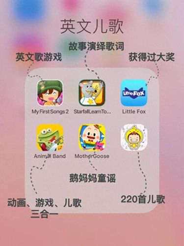 全国十大早教软件排行榜(十大免费早教软件)插图1 全国十大早教软件排行榜(十大免费早教软件)插图1