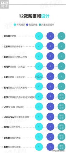 男童太阳帽十大品牌排行榜(口碑最好十大品牌太阳帽)插图3 男童太阳帽十大品牌排行榜(口碑最好十大品牌太阳帽)插图3