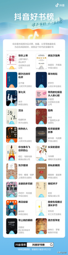 抖音十大书单排行榜(抖音书单头像图片)插图