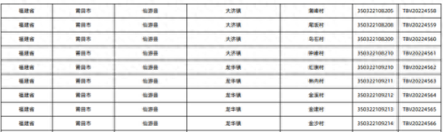 莆田店铺网店排名前十(莆田便利店排名)插图8 莆田店铺网店排名前十(莆田便利店排名)插图8