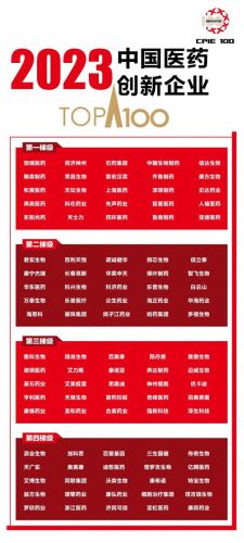 医疗健康产品排名前十(医疗级健康智能手表排名)插图 医疗健康产品排名前十(医疗级健康智能手表排名)插图