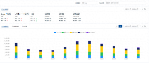 屈臣氏热销榜排名前十(屈臣氏气垫十大排名)插图 屈臣氏热销榜排名前十(屈臣氏气垫十大排名)插图