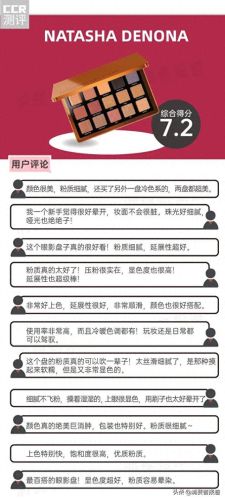 大牌眼影十大排行榜图片(前10名大牌眼影)插图3