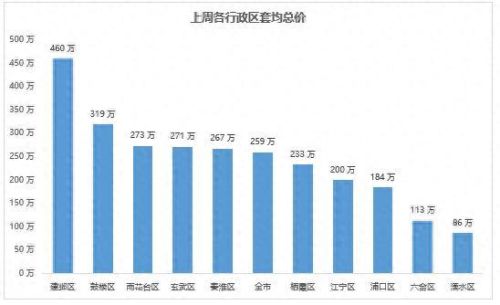 南京贝壳粉十大排行榜(贝壳涂料十大品牌)插图7