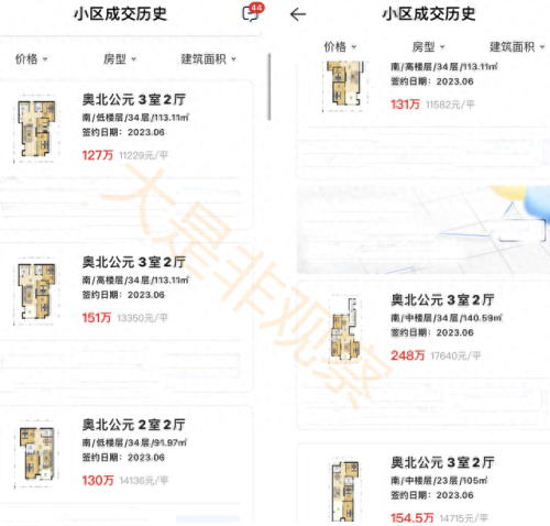 石家庄十大房子排行榜(石家庄村里的房子出租)插图4 石家庄十大房子排行榜(石家庄村里的房子出租)插图4