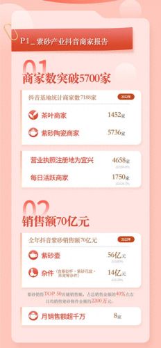 十大抖音紫砂店铺排行榜(抖音便宜的紫砂能买吗)插图