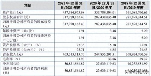 鸡粉的十大排行榜(食盐最好三个牌子)插图1