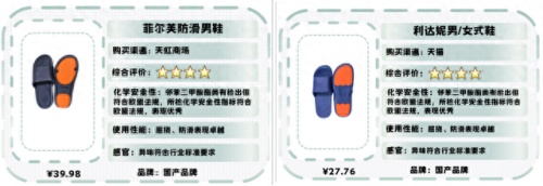 女士拖鞋十大排行榜最新(希沐泽女士拖鞋)插图10