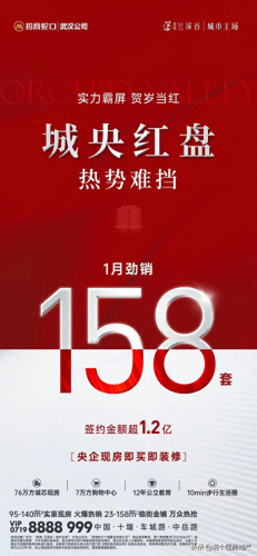 十堰小区销售排名前十(十堰仟卉苑小区)插图1 十堰小区销售排名前十(十堰仟卉苑小区)插图1