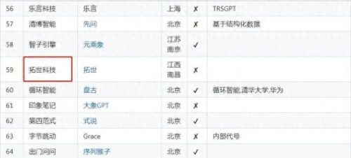 江西模型排名前十企业(福建模型公司排名)插图 江西模型排名前十企业(福建模型公司排名)插图