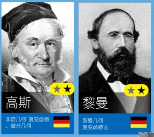 数学研究力排名前十(初等数学研究的不变量是什么)插图11 数学研究力排名前十(初等数学研究的不变量是什么)插图11