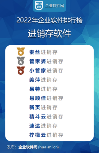 十大进销存软件排行榜(免费进销存软件排行榜前十名)插图