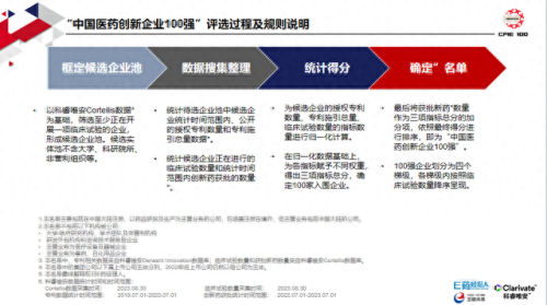 医疗健康产品排名前十(医疗级健康智能手表排名)