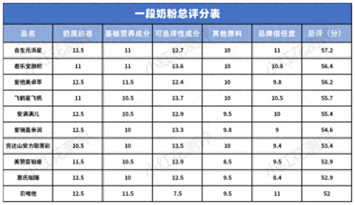 国产十大最好用润唇膏排行榜(有档次的润唇膏排行榜)插图10