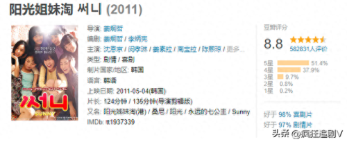 人生必看十大韩剧电影排行榜(好妹妹韩剧电影)插图5 人生必看十大韩剧电影排行榜(好妹妹韩剧电影)插图5