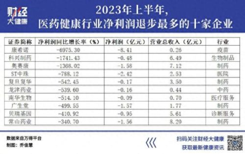 销售排名前十怎么算(山东省房企2022销售排名)插图3