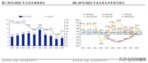 整车物流企业排名前十(整车物流企业名单)插图5
