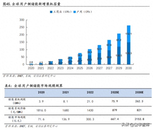 整车物流企业排名前十(整车物流企业名单)插图35