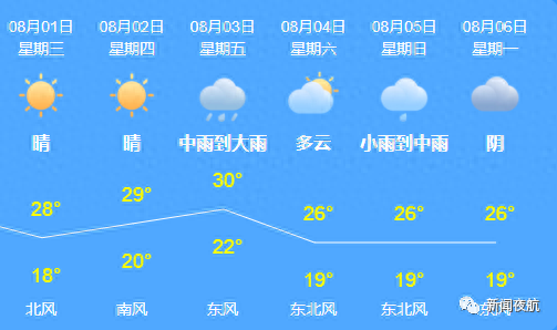 大庆景点别墅排名前十(大庆独门独院别墅60万以下)插图3