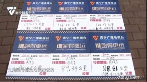 南宁电池续航排名前十(武汉最新电池排名)插图6